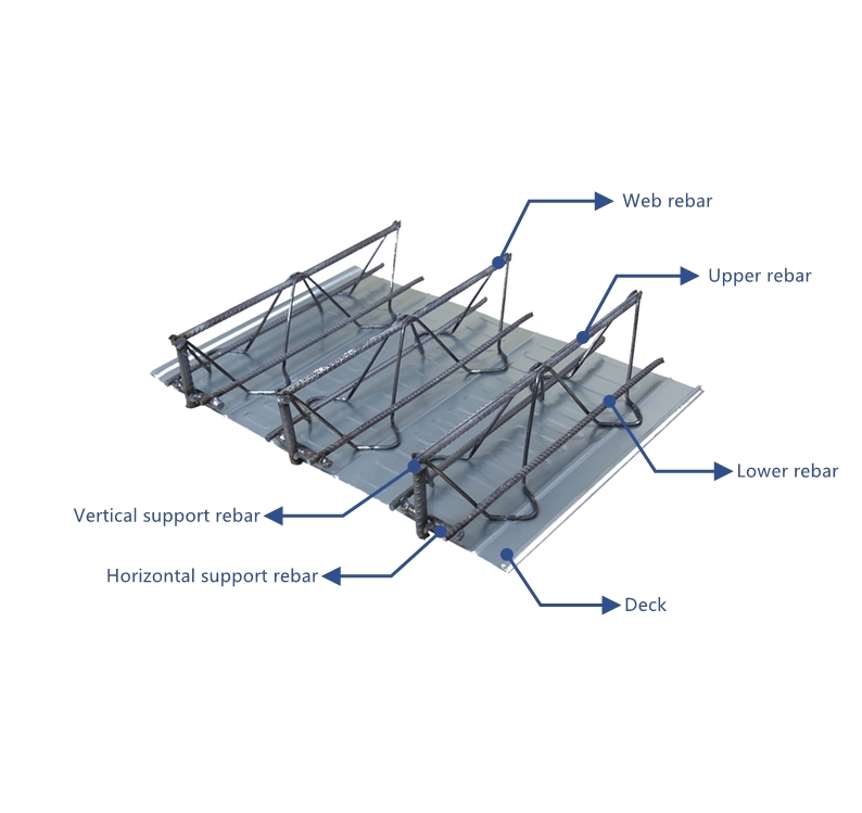 TDM tpye truss deck