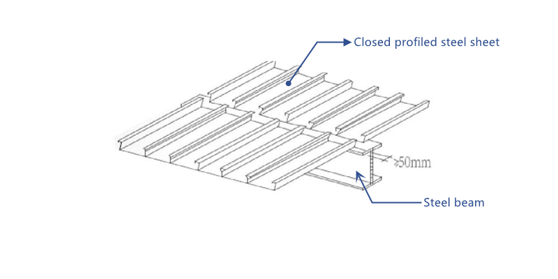 Closed profiled steel sheet